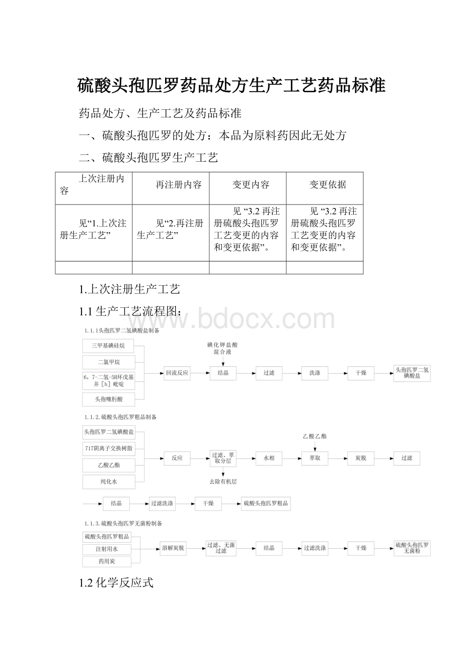 硫酸头孢匹罗药品处方生产工艺药品标准.docx