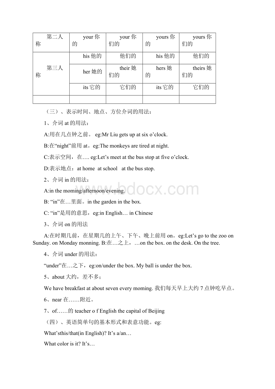 六年级英语复习资料.docx_第3页