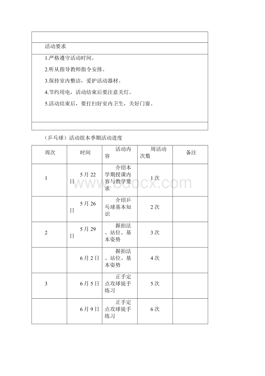 乒乓球学校少年宫活动教案Word下载.docx_第2页