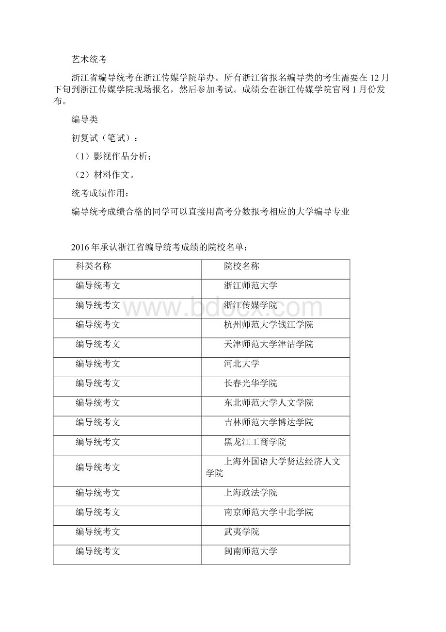 浙江省编导艺考专业解析.docx_第2页