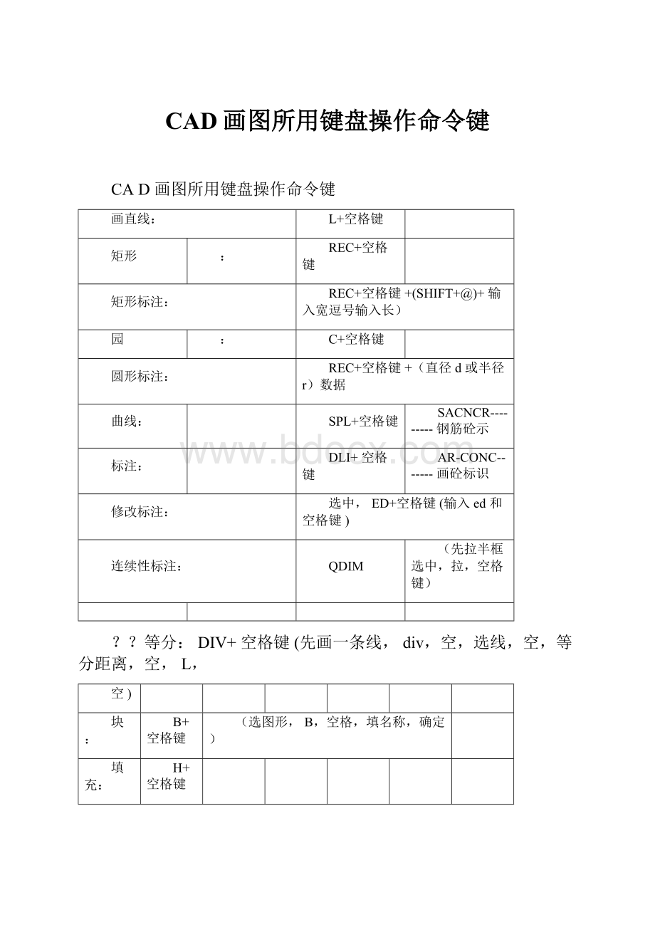 CAD画图所用键盘操作命令键文档格式.docx