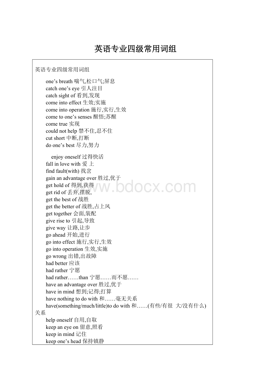 英语专业四级常用词组Word文件下载.docx