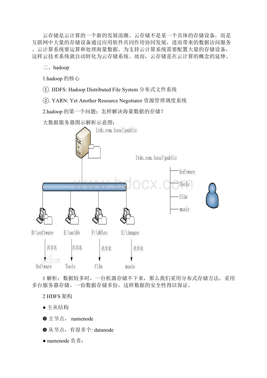 胡斌Hadoop学习.docx_第3页