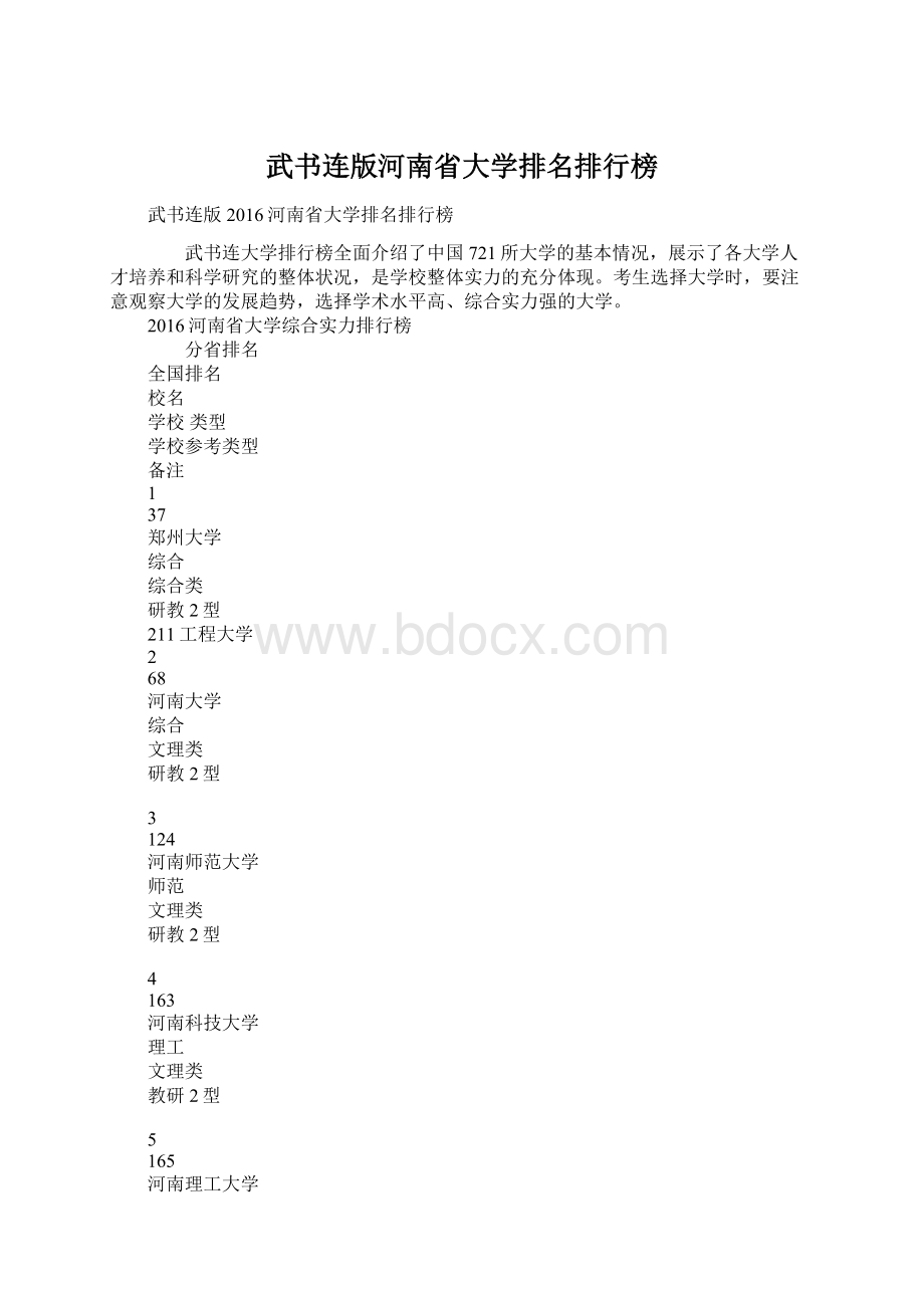 武书连版河南省大学排名排行榜.docx_第1页