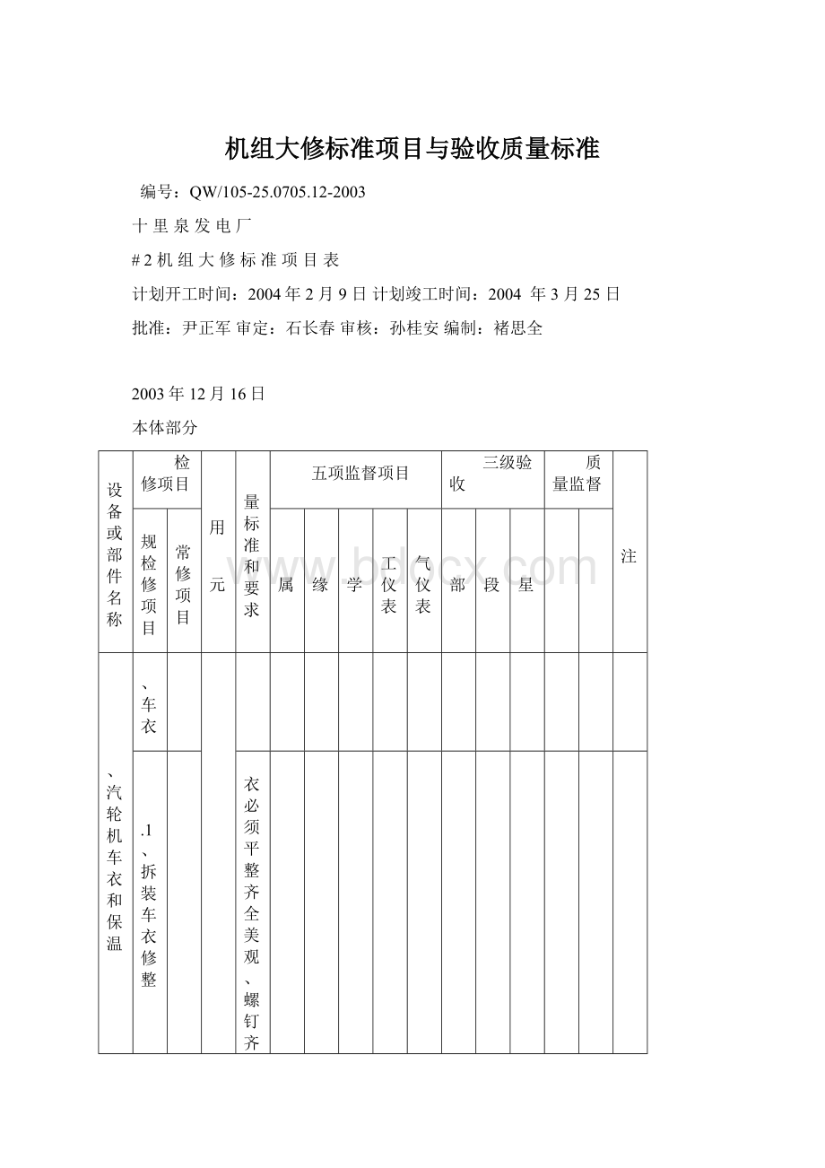 机组大修标准项目与验收质量标准.docx_第1页