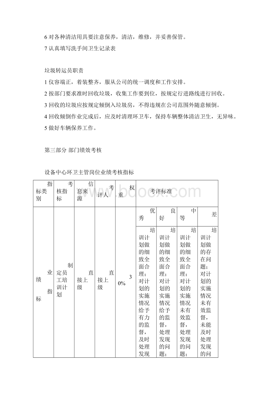 环卫管理制度讲课讲稿.docx_第3页