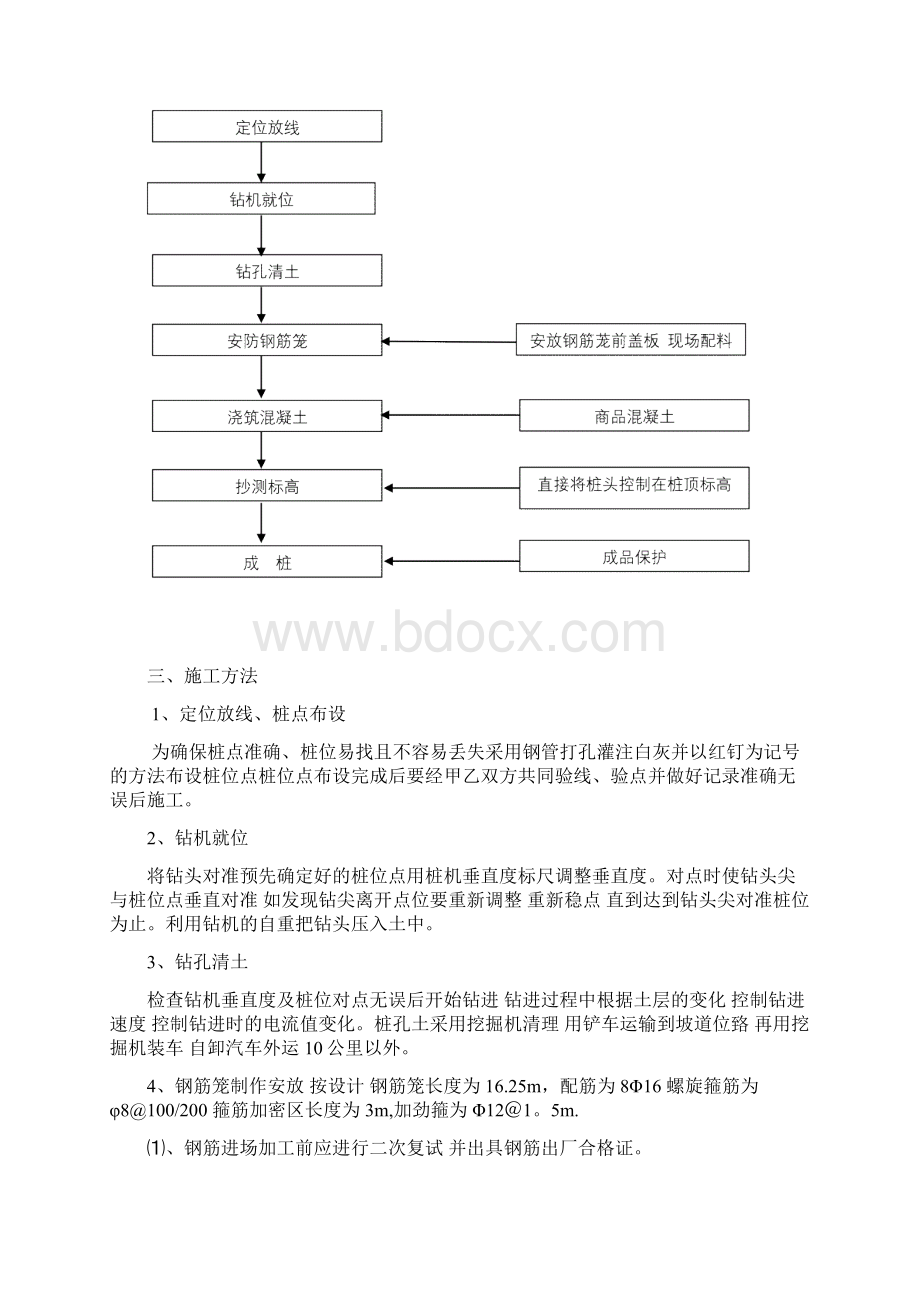 干作业钻孔灌注桩施工方案.docx_第2页