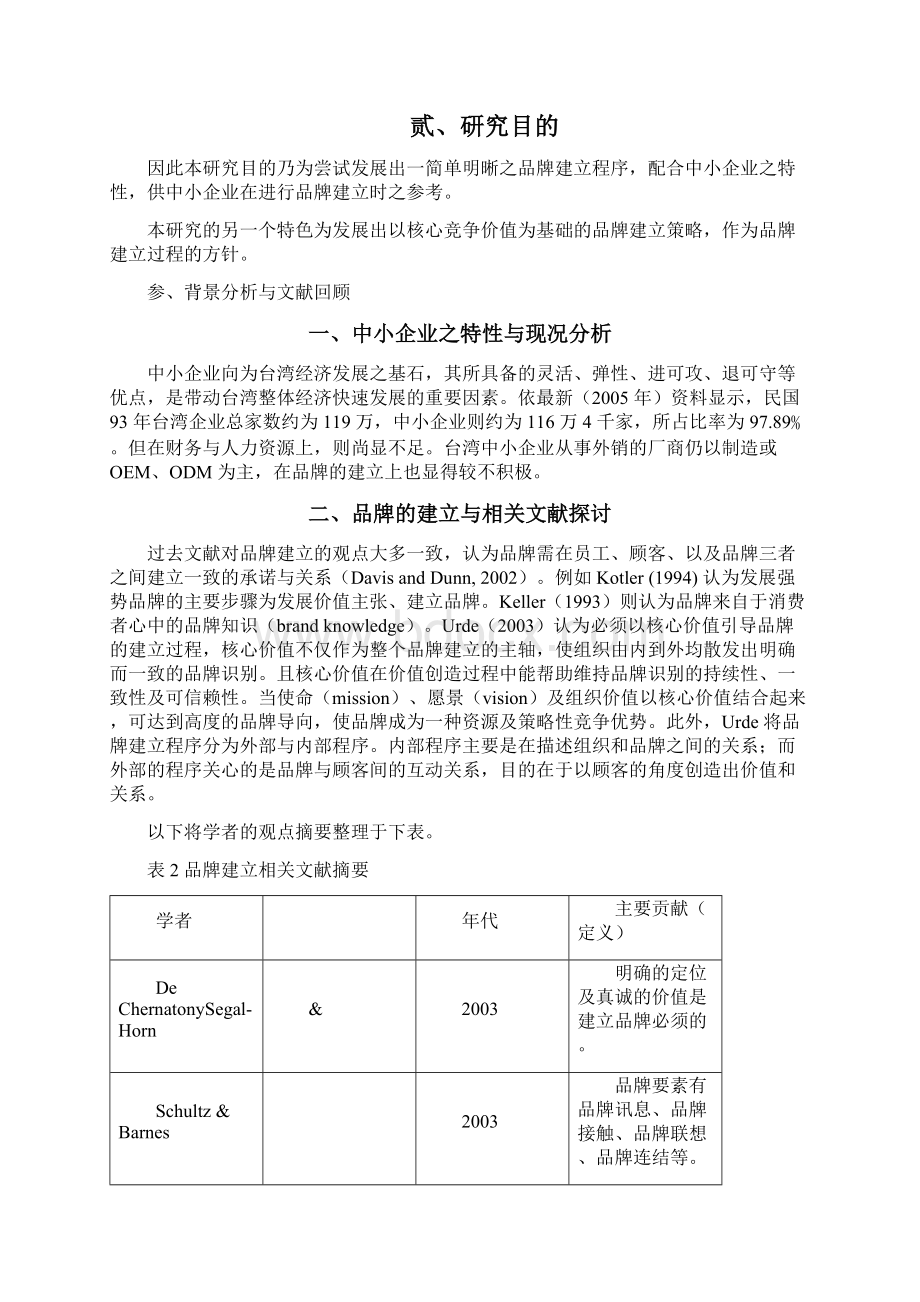 中小企业品牌建立程序及策略 以核心竞争价值为基础.docx_第3页