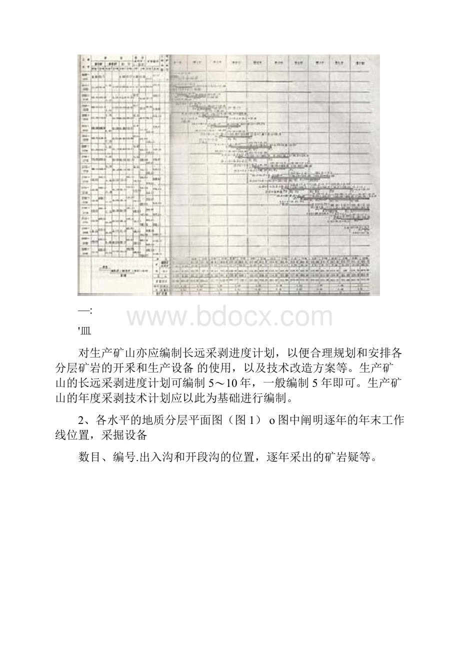 露天矿采剥进度计划编制Word文件下载.docx_第3页