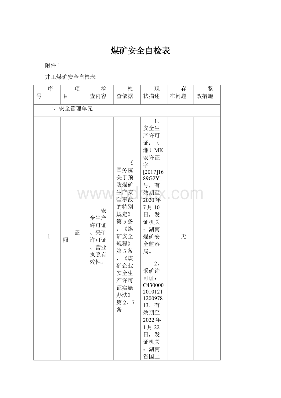 煤矿安全自检表.docx_第1页