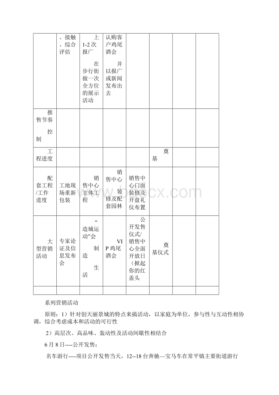 创天丽景城项目阶段工作计划总结Word格式文档下载.docx_第3页