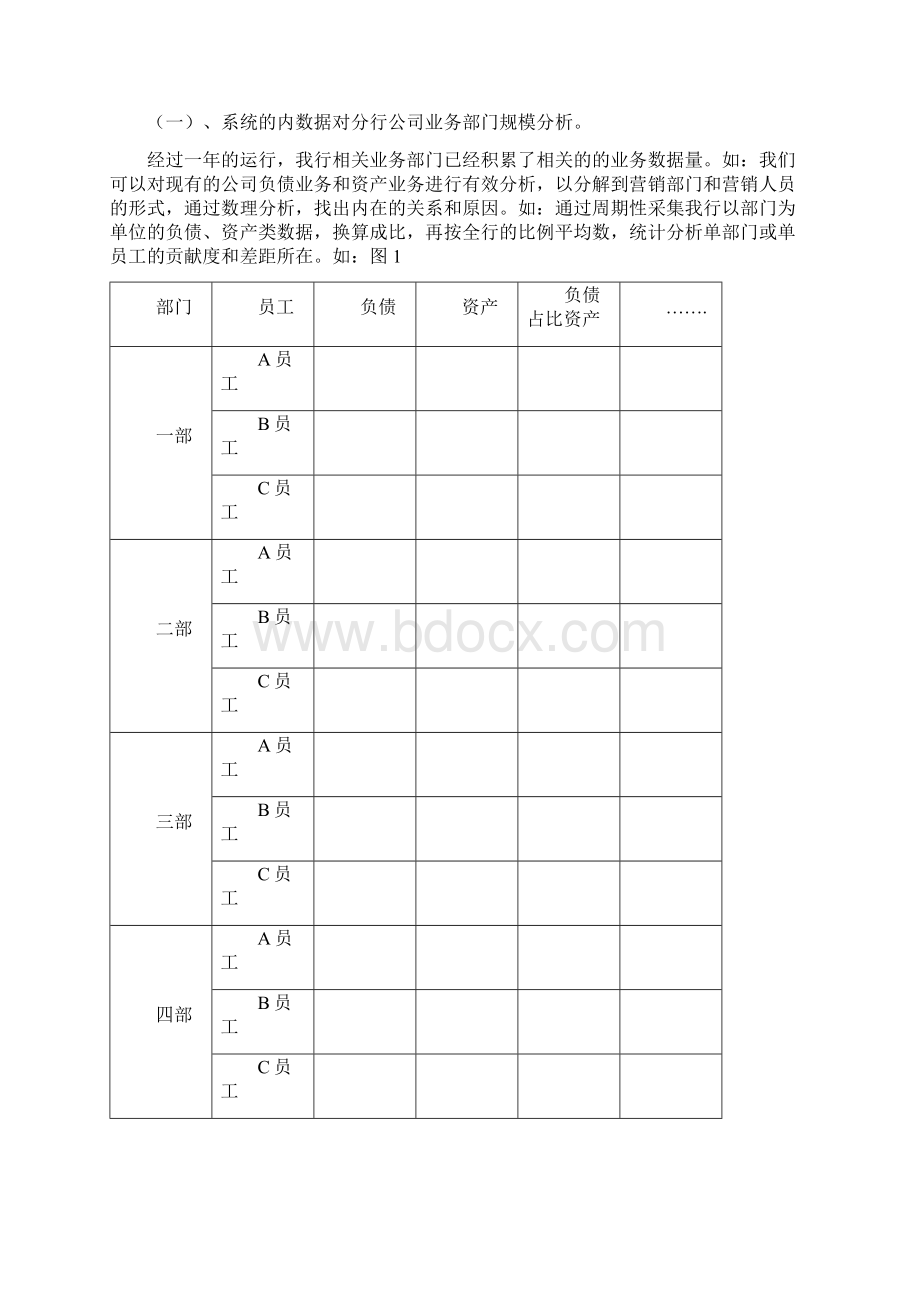 我为分行建言献策.docx_第2页