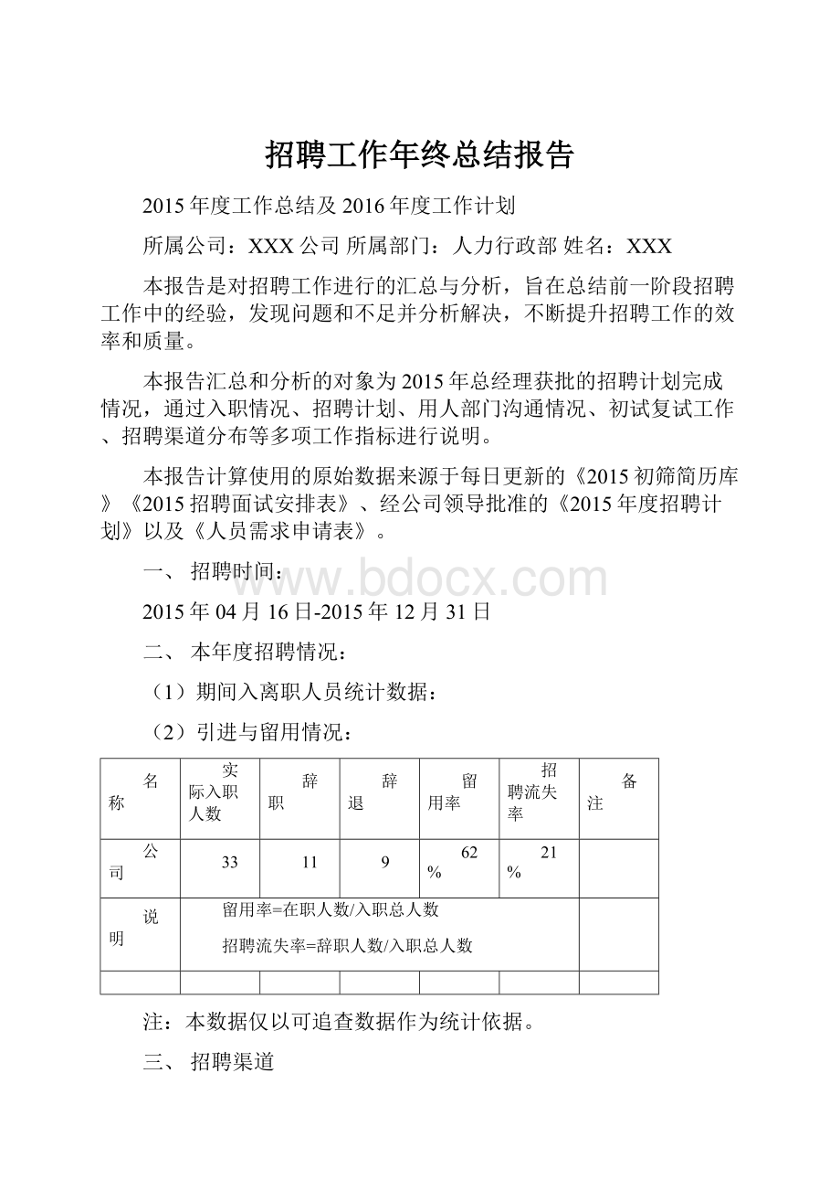 招聘工作年终总结报告Word格式文档下载.docx