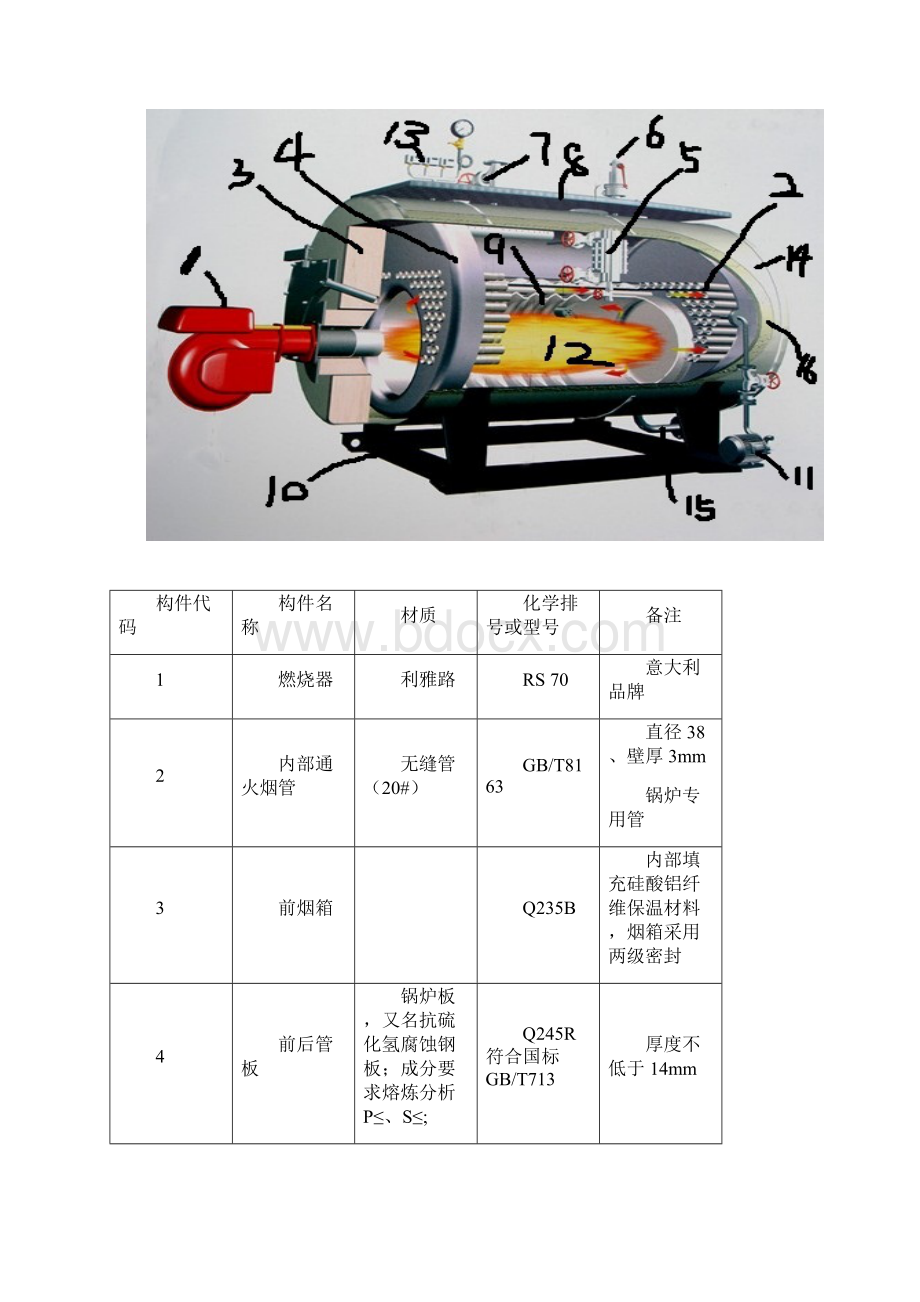 WNS1125Q燃气蒸汽锅炉技术协议.docx_第2页