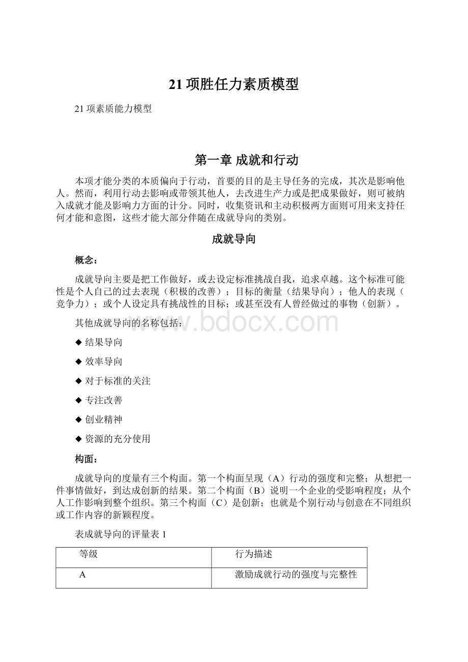 21项胜任力素质模型Word文档下载推荐.docx_第1页