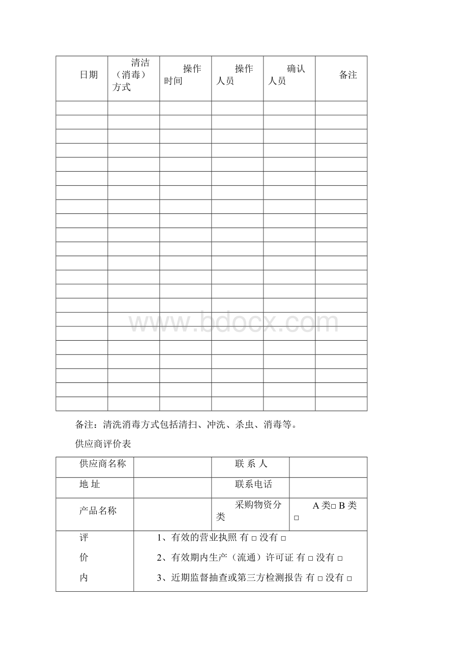 食品生产环节记录台账表格.docx_第2页