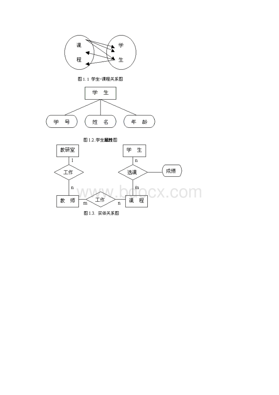 学习建模工具RoseRead.docx_第2页