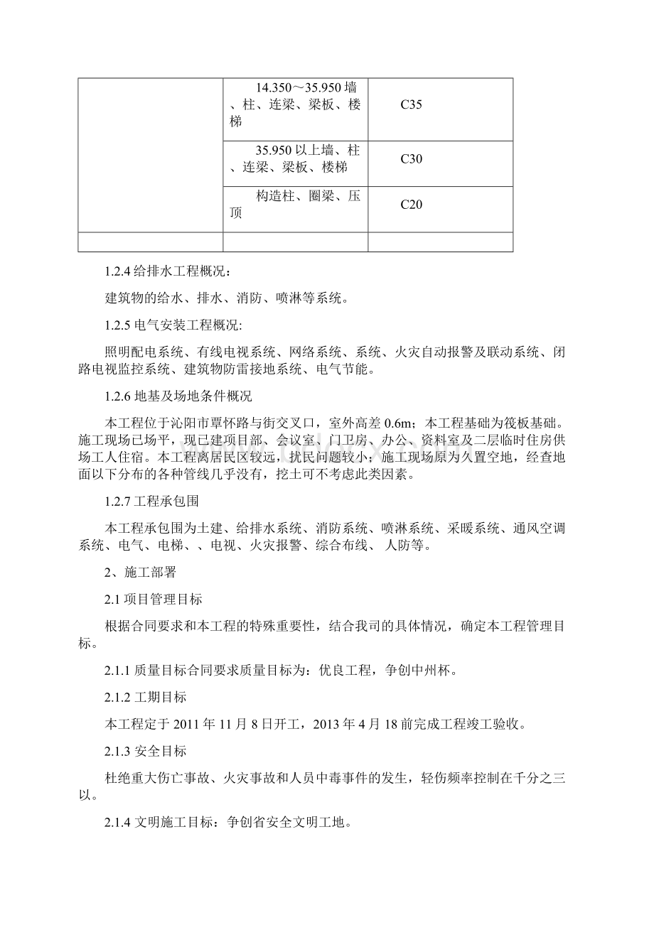 金融广场金融投资大厦工程施工组织设计方案.docx_第3页