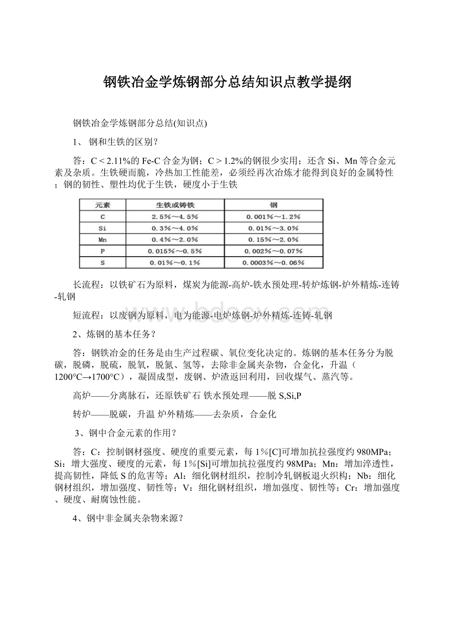 钢铁冶金学炼钢部分总结知识点教学提纲文档格式.docx