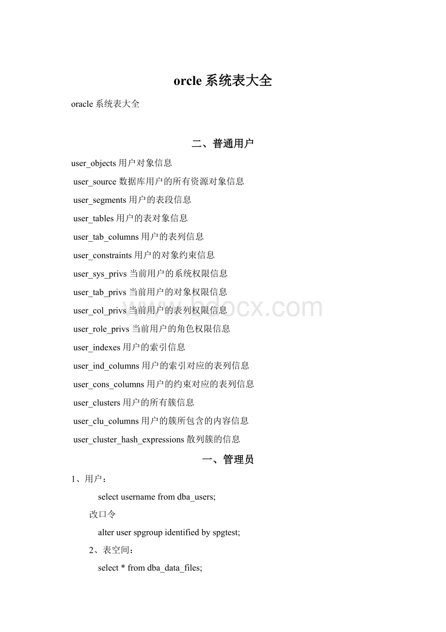 orcle系统表大全Word文档下载推荐.docx