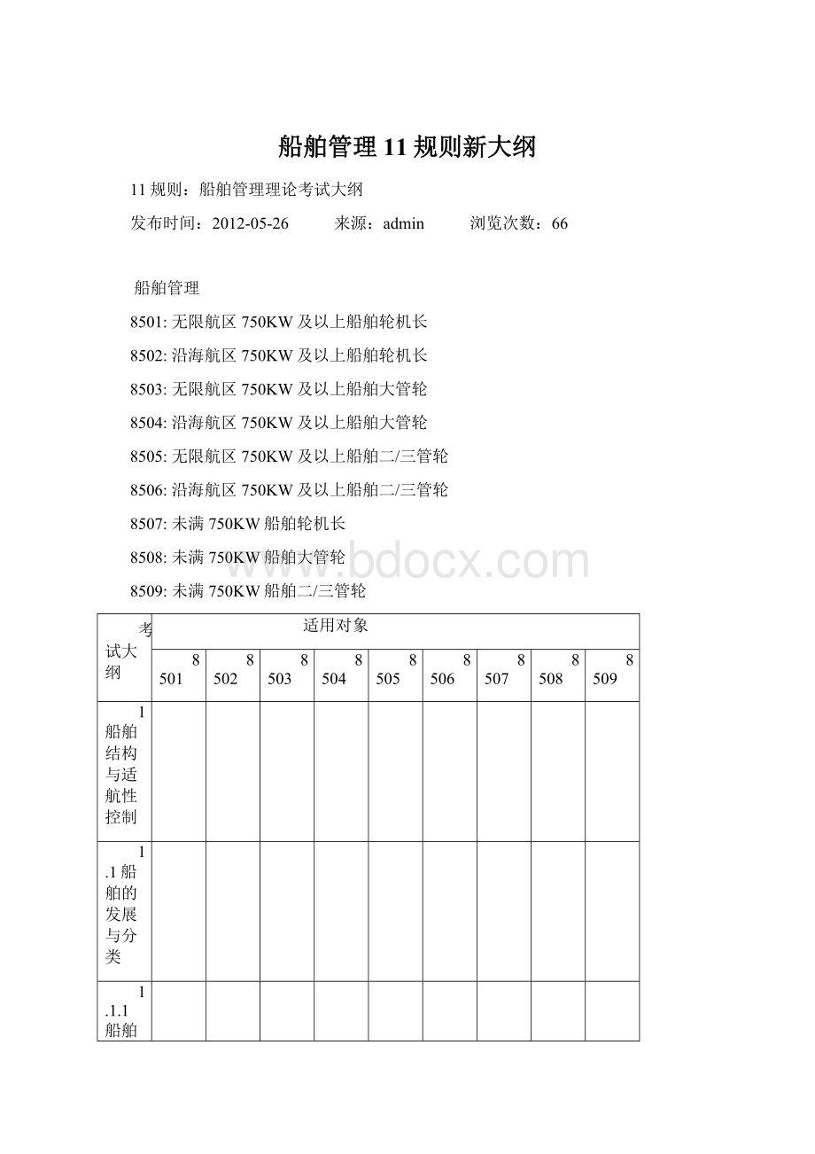 船舶管理11规则新大纲.docx