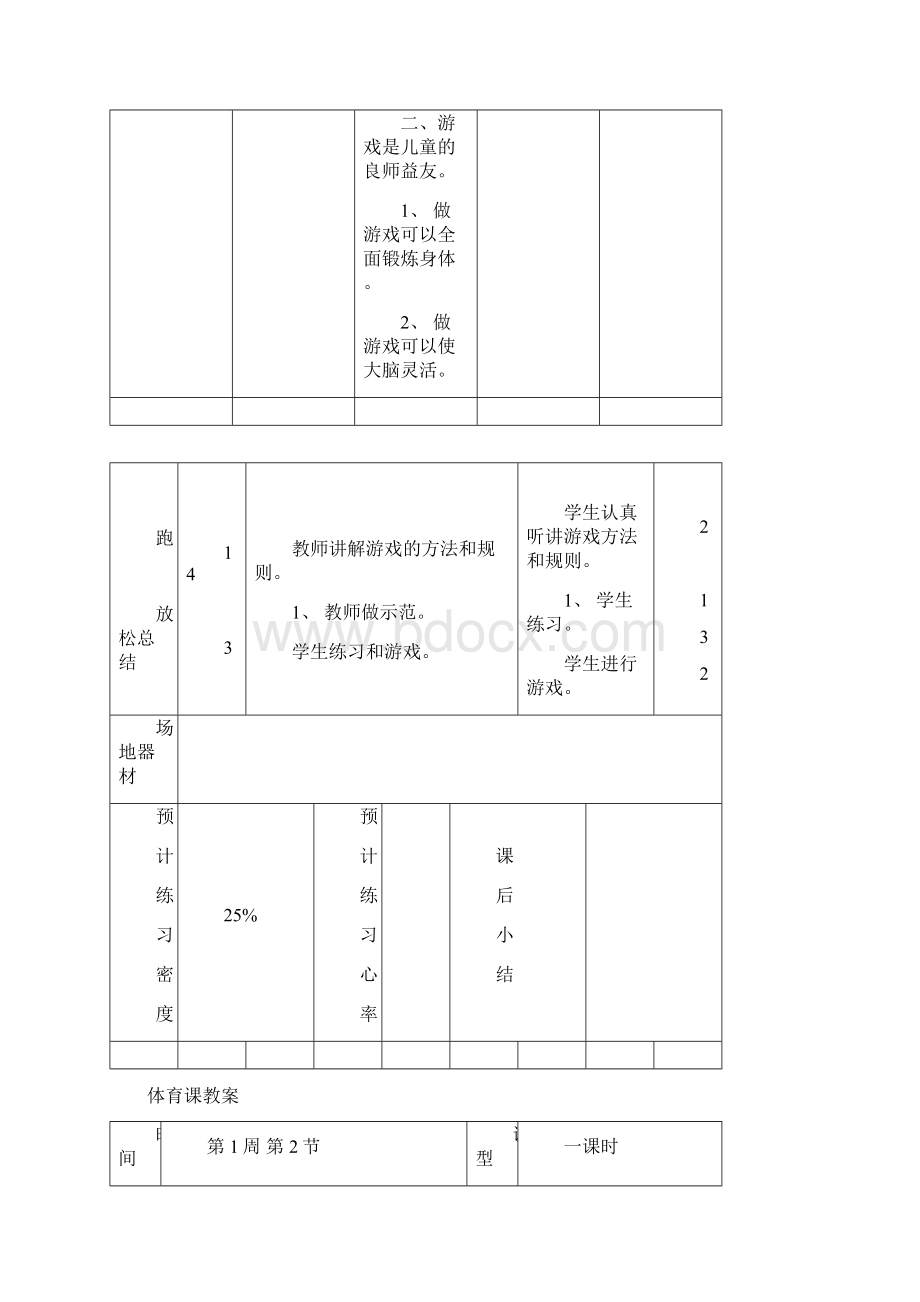 小学四年级体育全册教案.docx_第2页