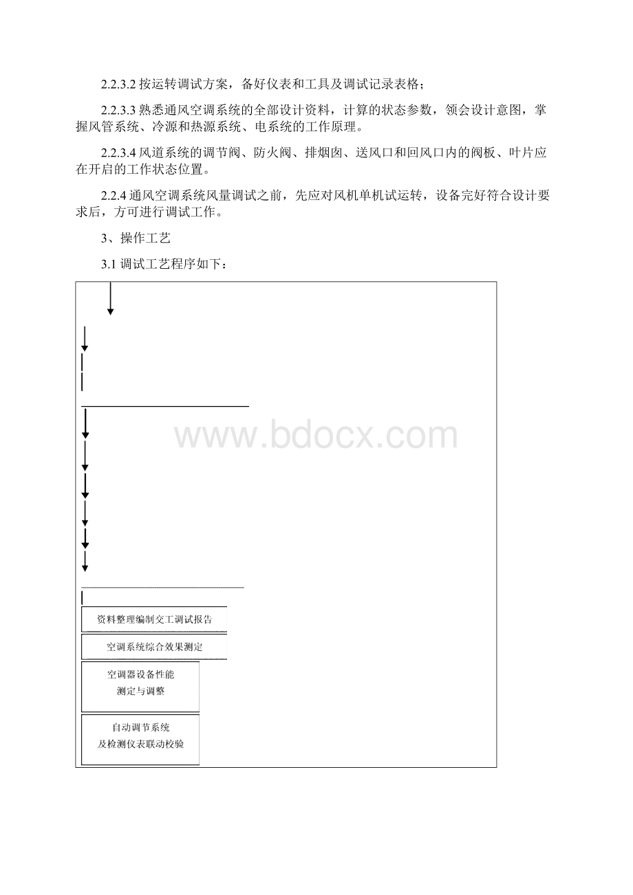 SGBZ0813通风与空调系统调试施工工艺标准Word格式.docx_第2页