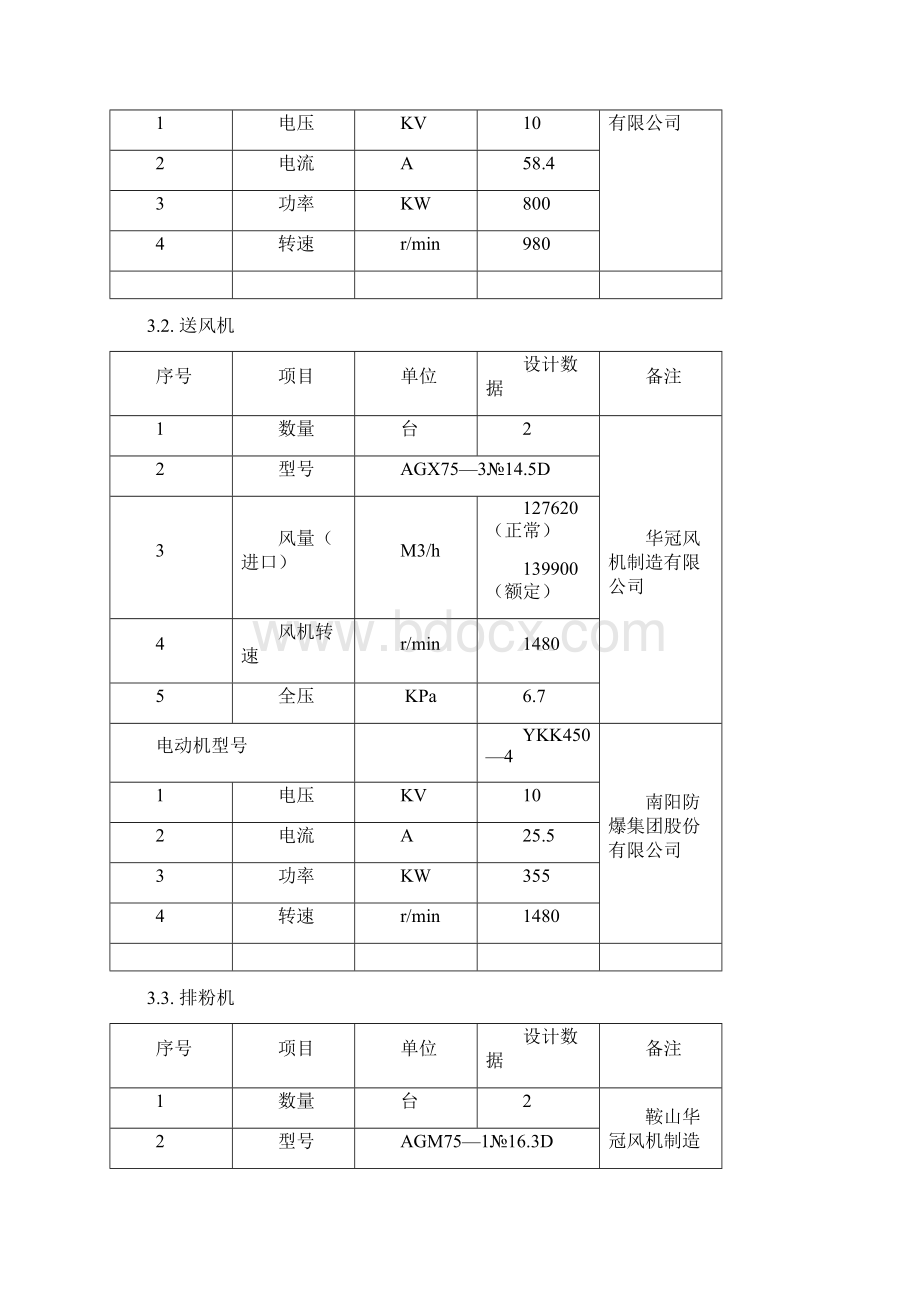 锅炉风机检修规程.docx_第3页