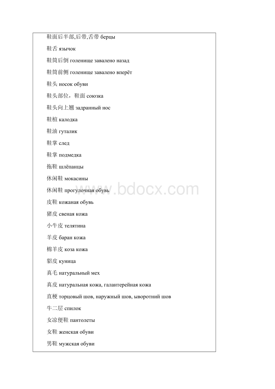 俄语鞋类词汇Word格式.docx_第2页
