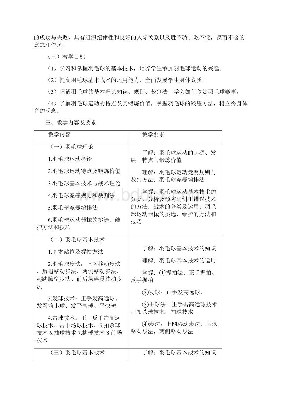 专业羽毛球教学大纲.docx_第2页