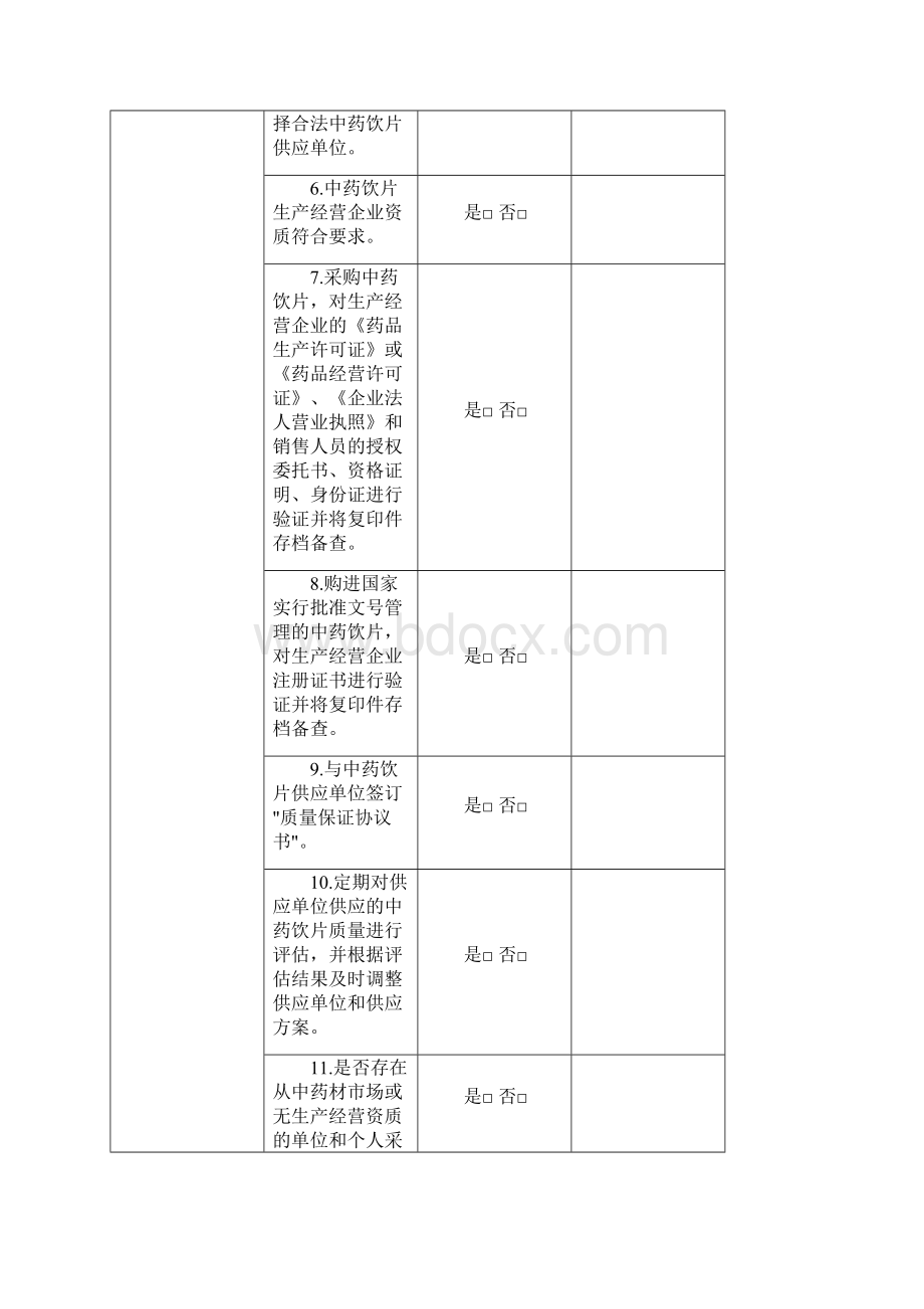 中药饮片自查表.docx_第2页