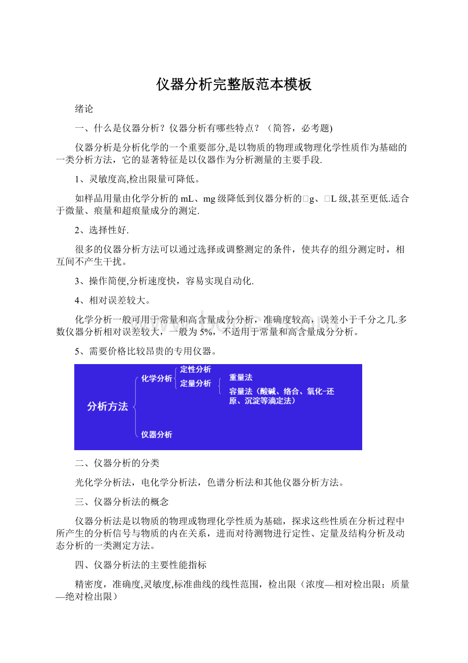 仪器分析完整版范本模板.docx_第1页