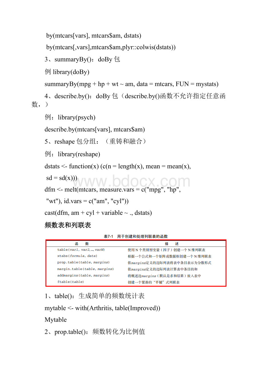 R语言方法总结.docx_第3页