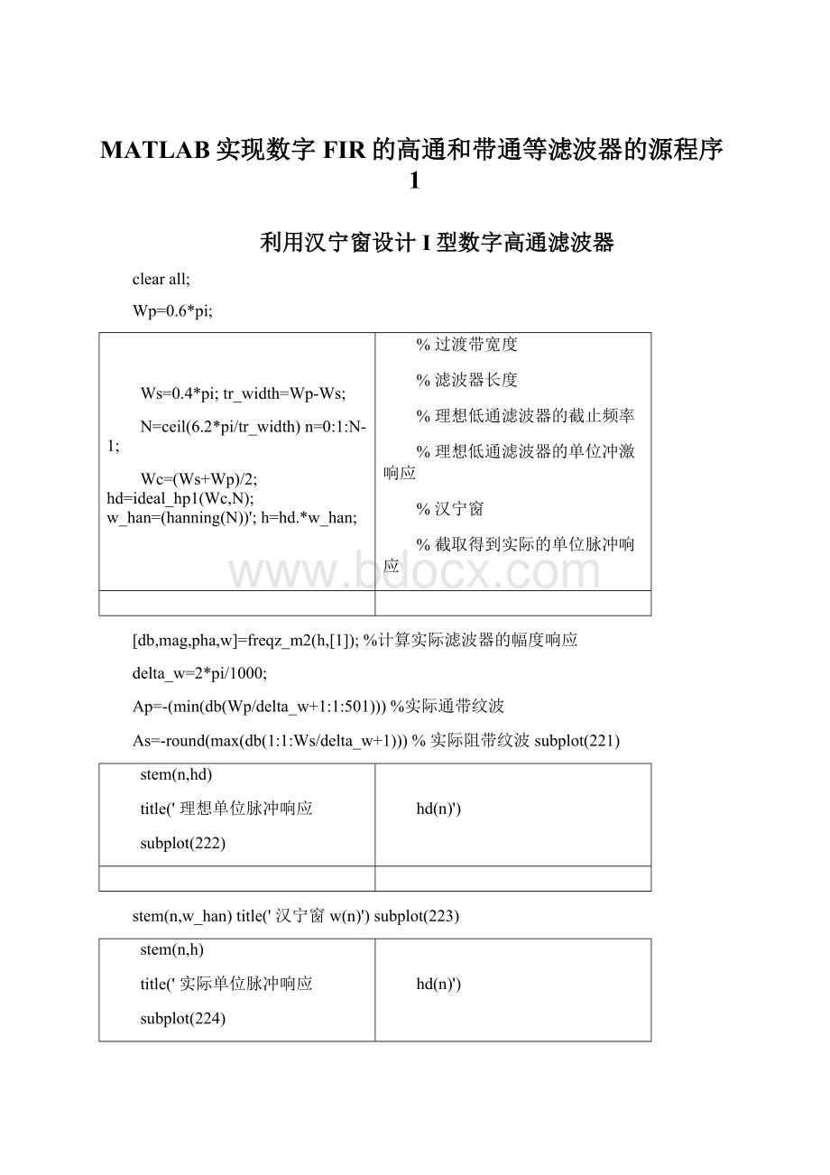 MATLAB实现数字FIR的高通和带通等滤波器的源程序1.docx