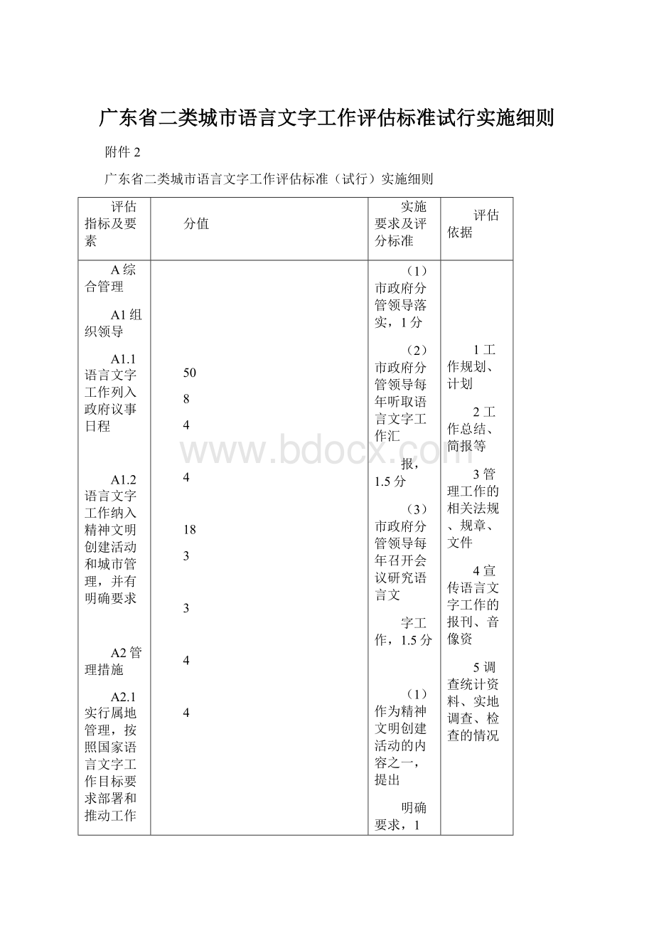 广东省二类城市语言文字工作评估标准试行实施细则.docx