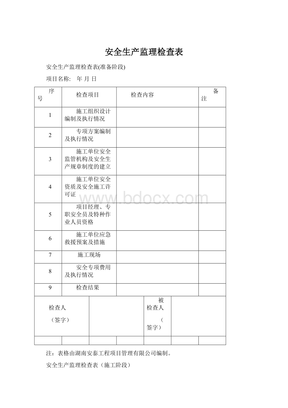 安全生产监理检查表Word文档格式.docx