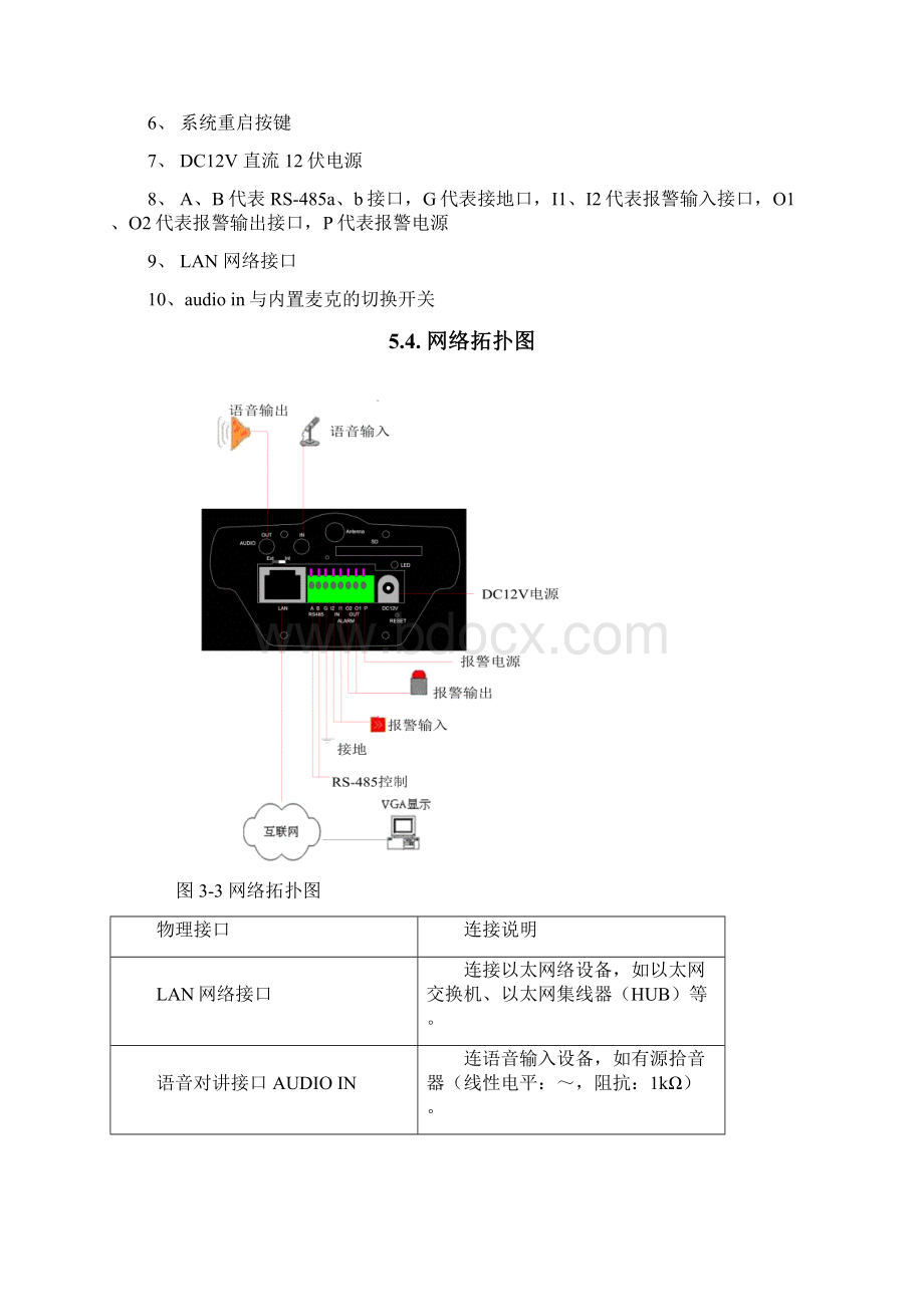 网络监控使用说明书.docx_第3页