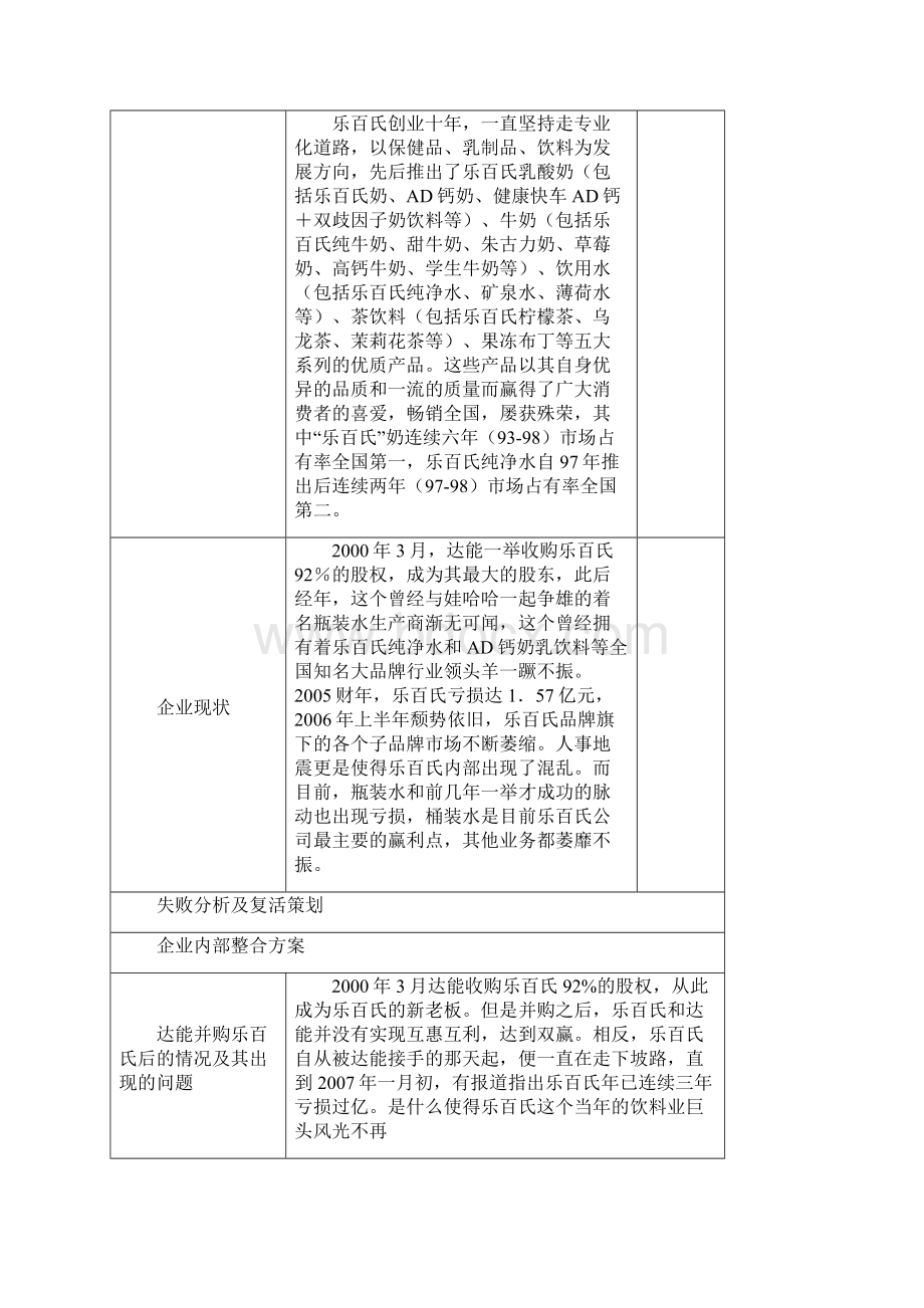 达能乐百氏失败案例复活策划书.docx_第3页