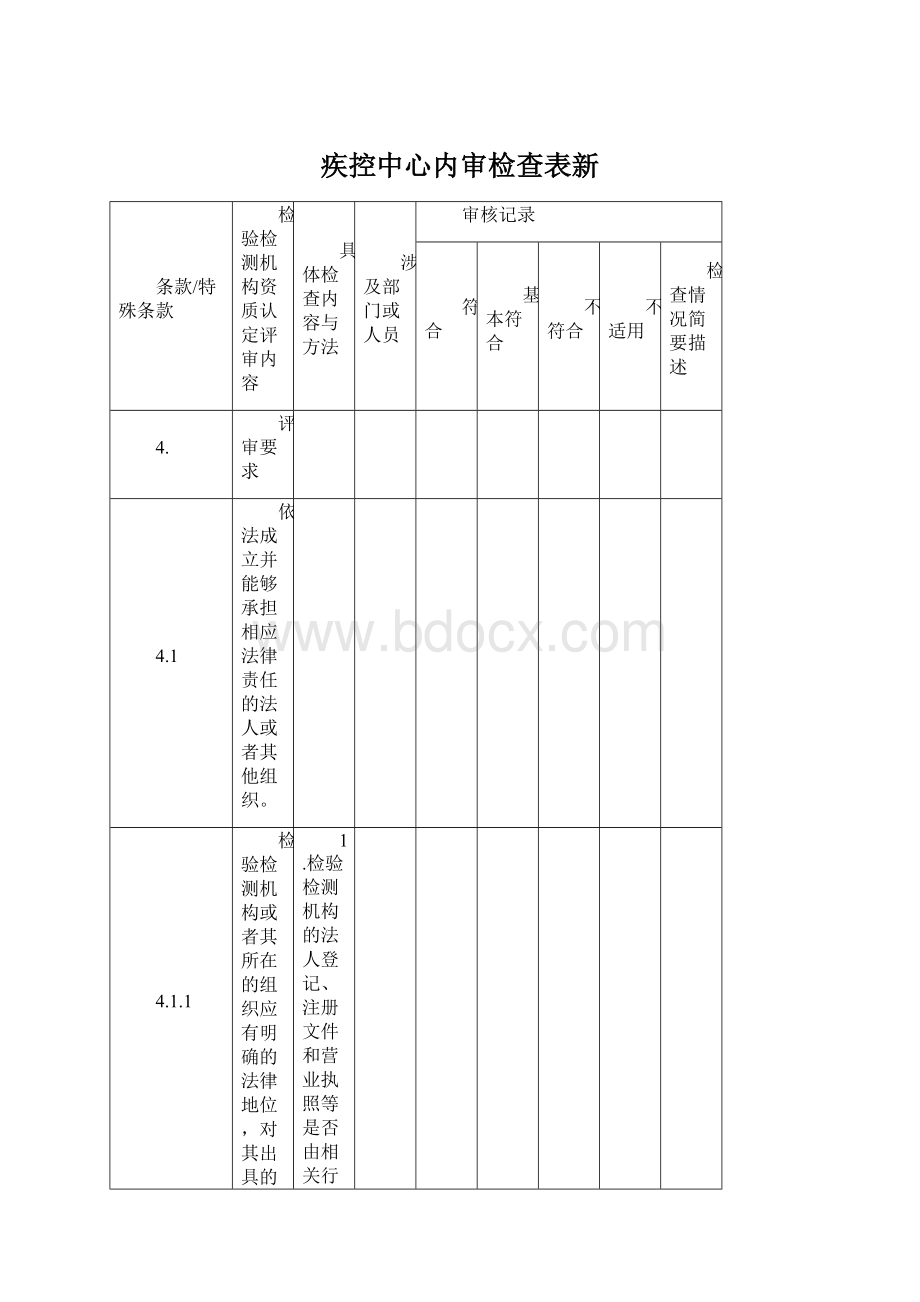 疾控中心内审检查表新Word下载.docx