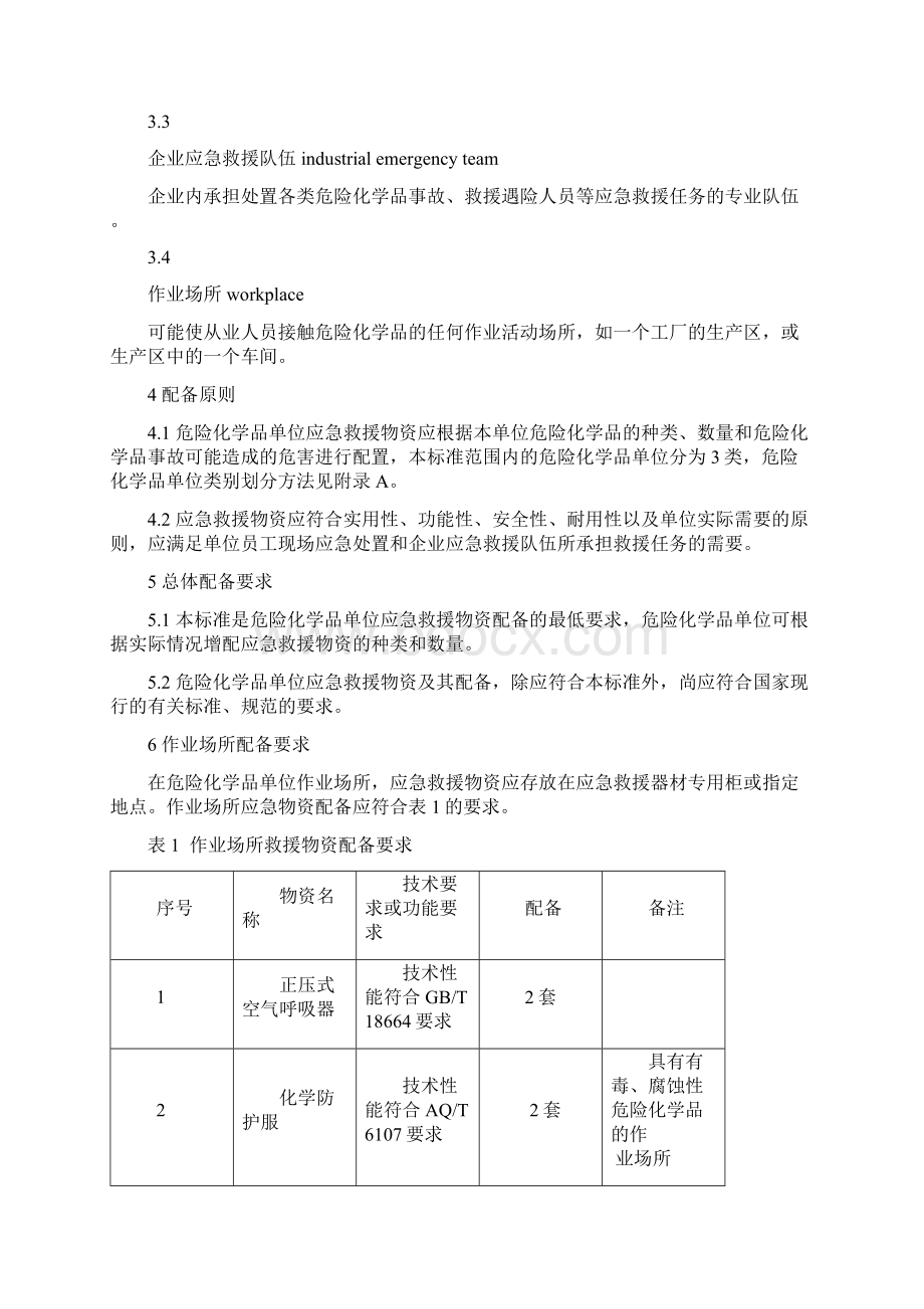 最新应急救援物资配备标准.docx_第2页