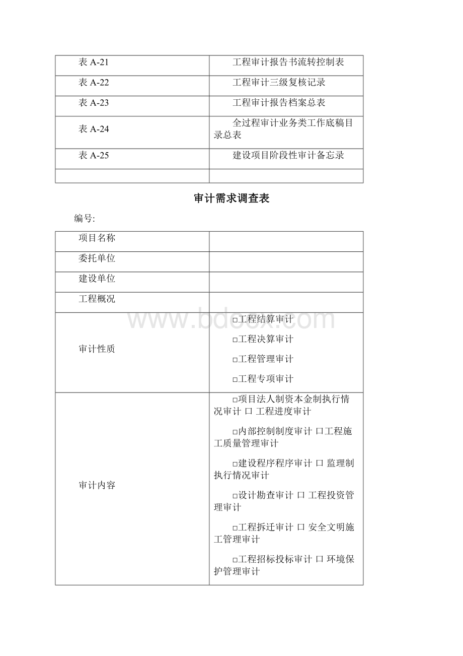 建设项目全过程跟踪审计表格.docx_第2页