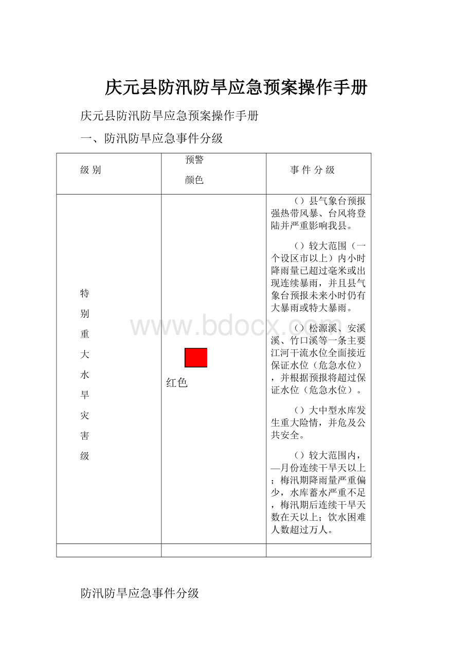 庆元县防汛防旱应急预案操作手册Word文档格式.docx_第1页