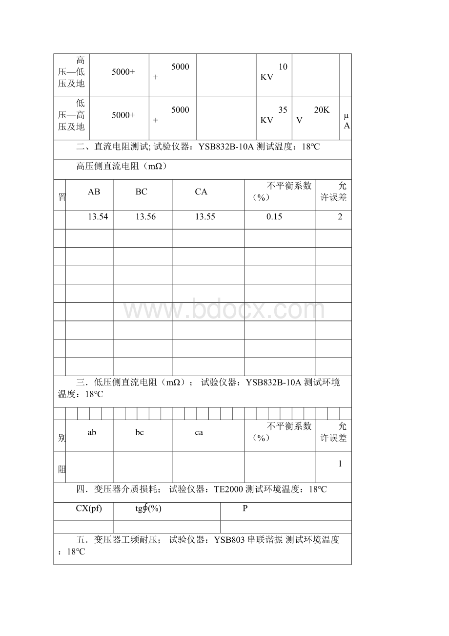 35KV变电站预防性试验报告Word文档格式.docx_第2页