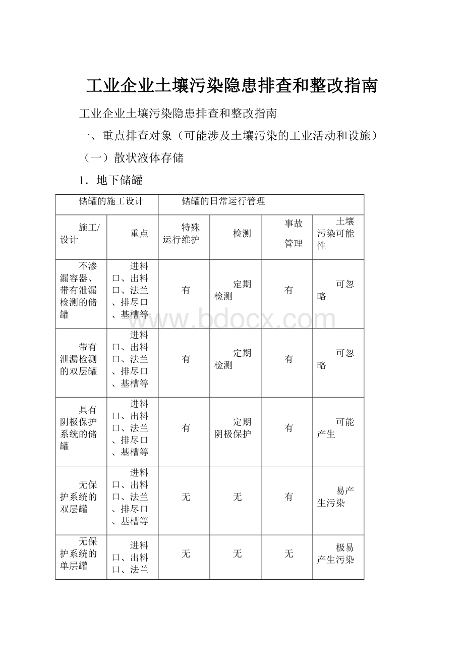 工业企业土壤污染隐患排查和整改指南Word下载.docx