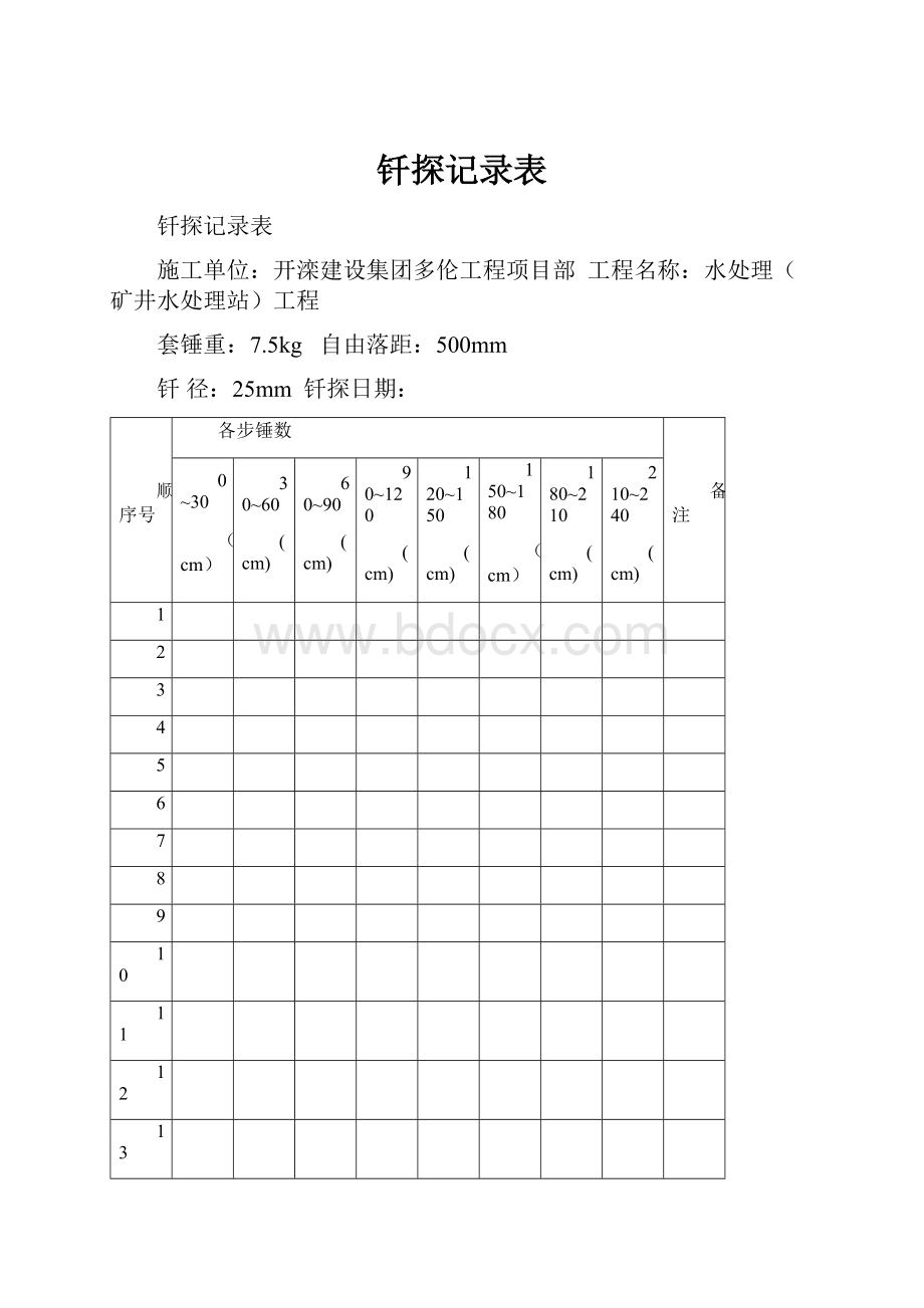 钎探记录表.docx_第1页