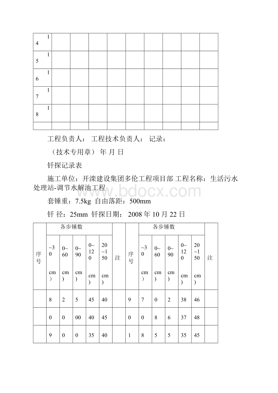 钎探记录表.docx_第2页