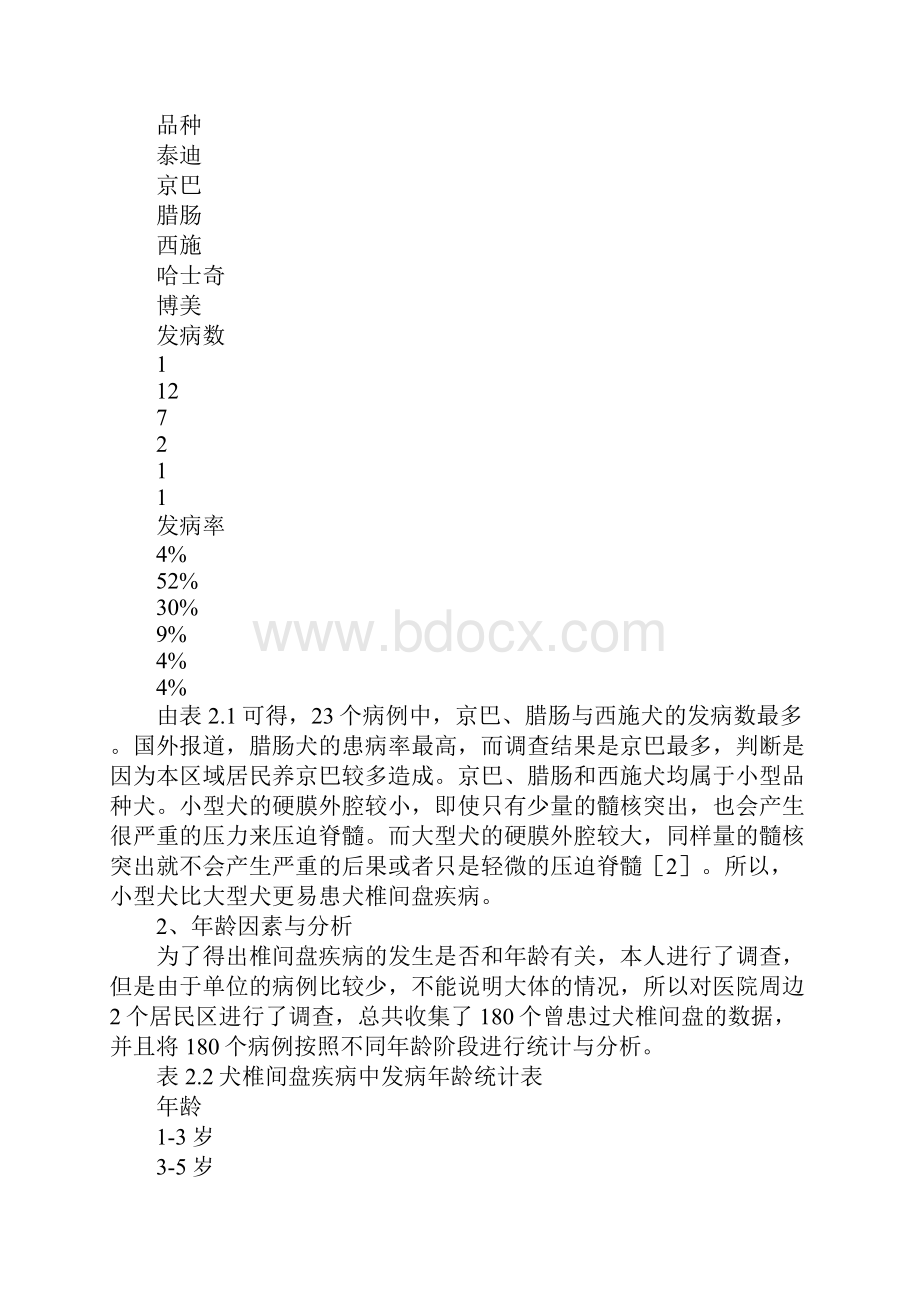 犬椎间盘疾病的诊断文档格式.docx_第2页