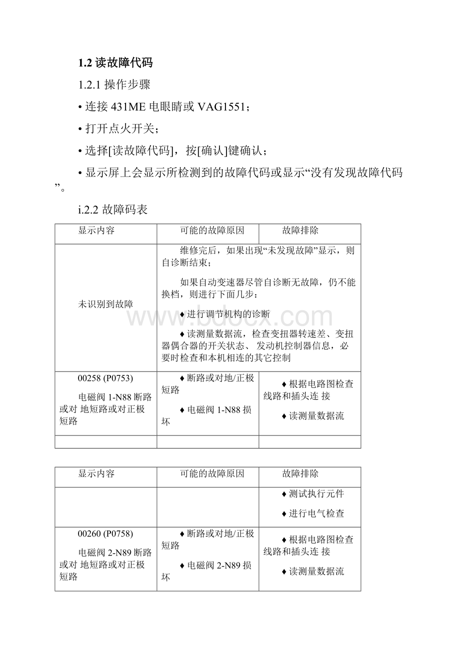 车汽维修技术自动变速箱系统自诊断大学毕设论文文档格式.docx_第2页