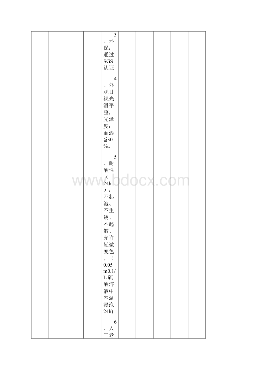 地铁车辆车体及内饰件委外喷塑补漆项目报价清单.docx_第2页