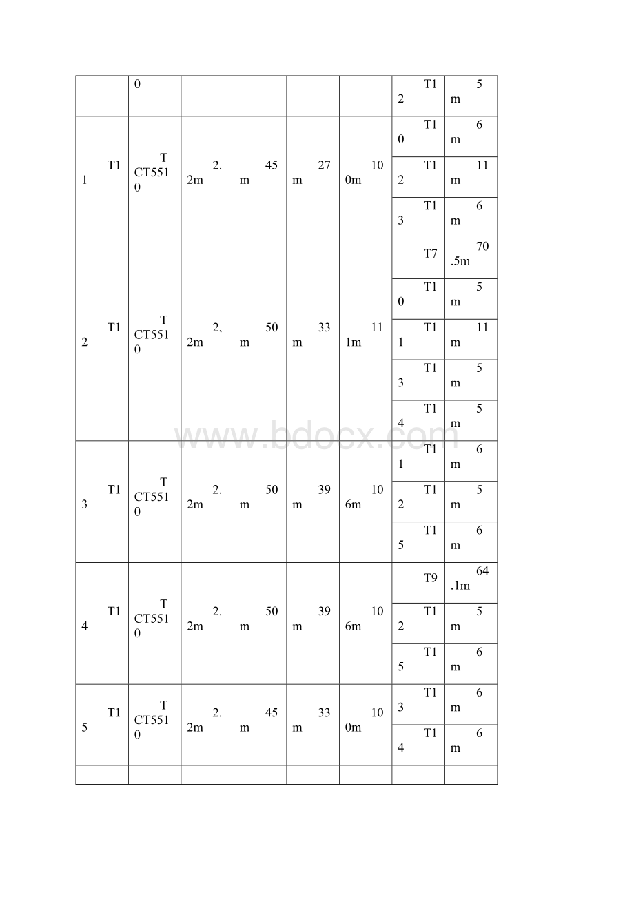 群塔作业防碰撞措施.docx_第3页